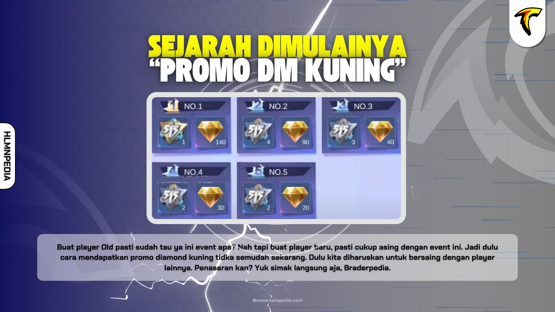Sejarah Event Promo Diamond Kuning di Mobile Legends