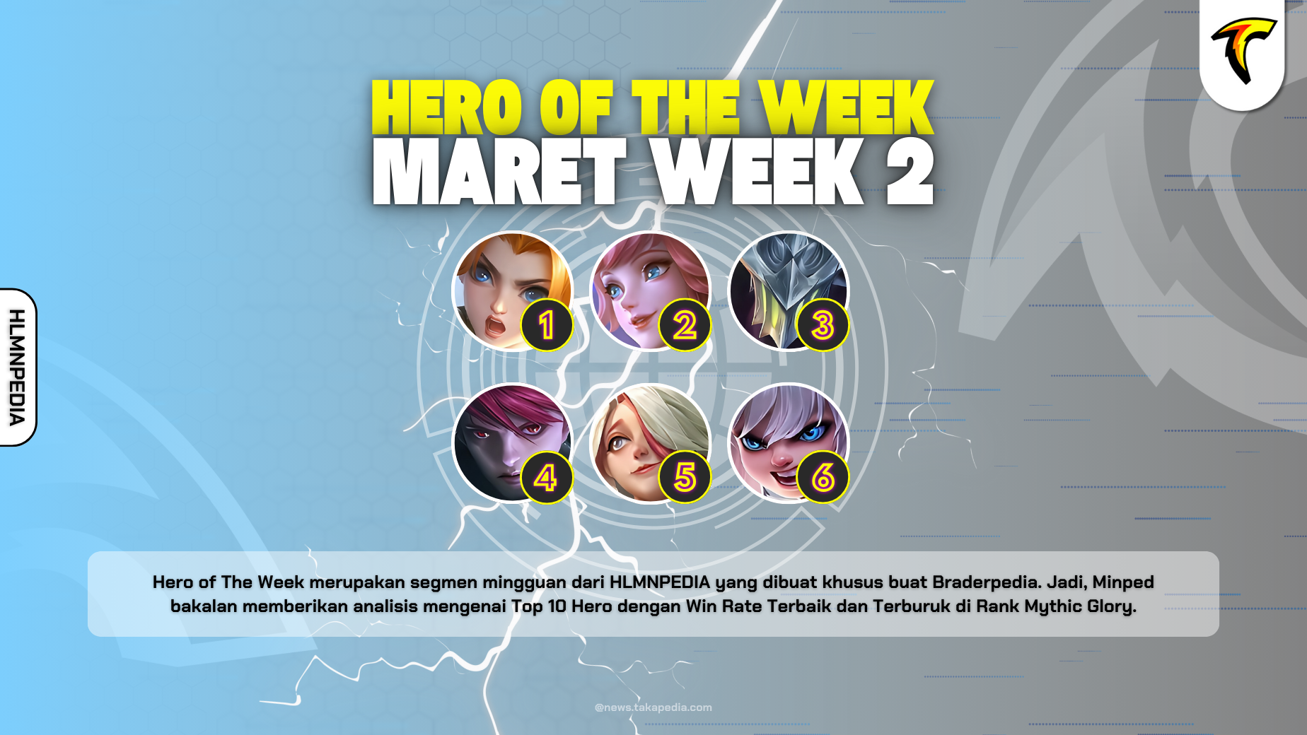 Hero Ini Paling Sering di Pick di Rank Mythical Glory - Hero of the Week Episode 5