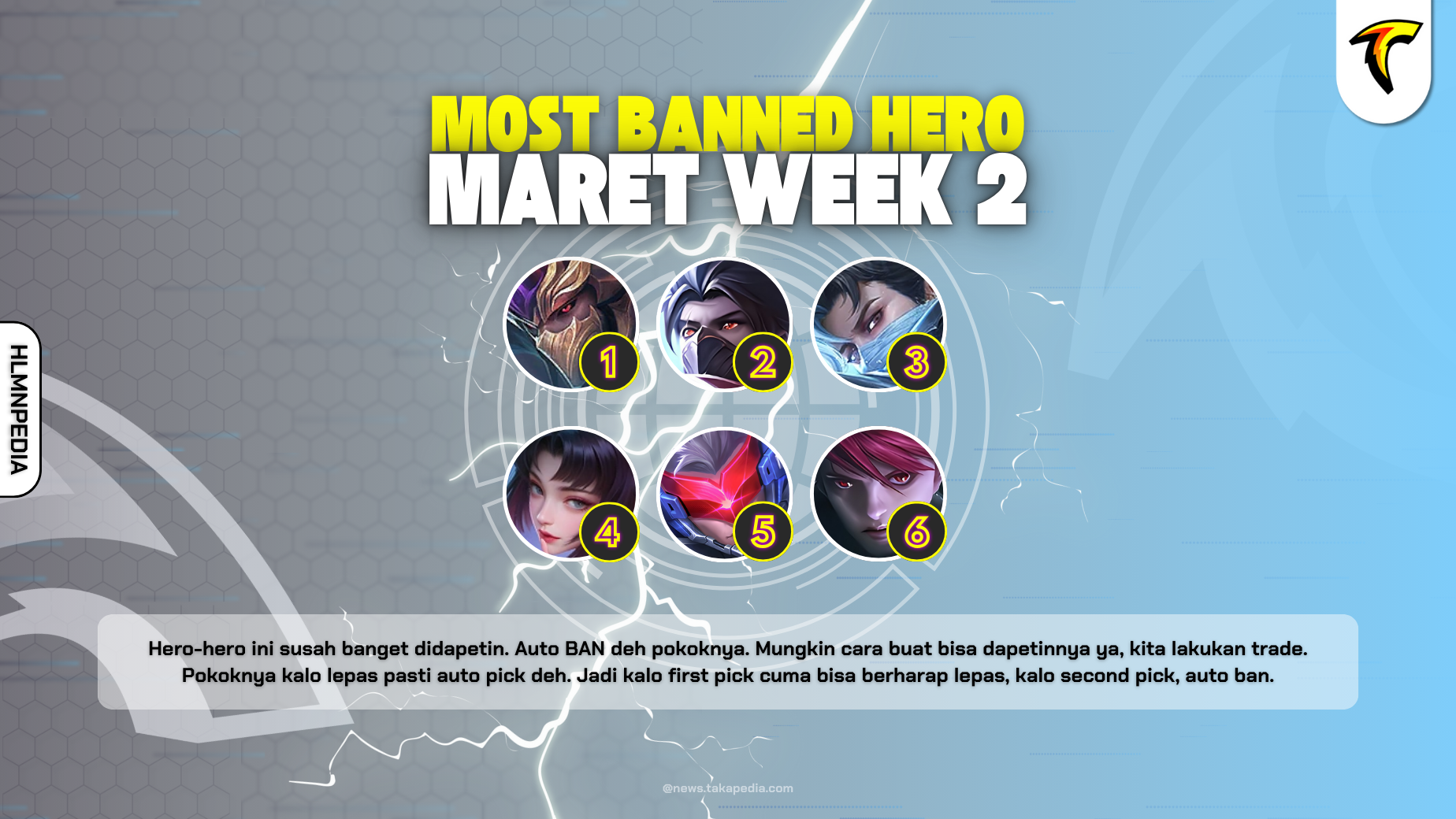 Most Banned Hero Mobile Legends Episode 5 - Maret Week 2