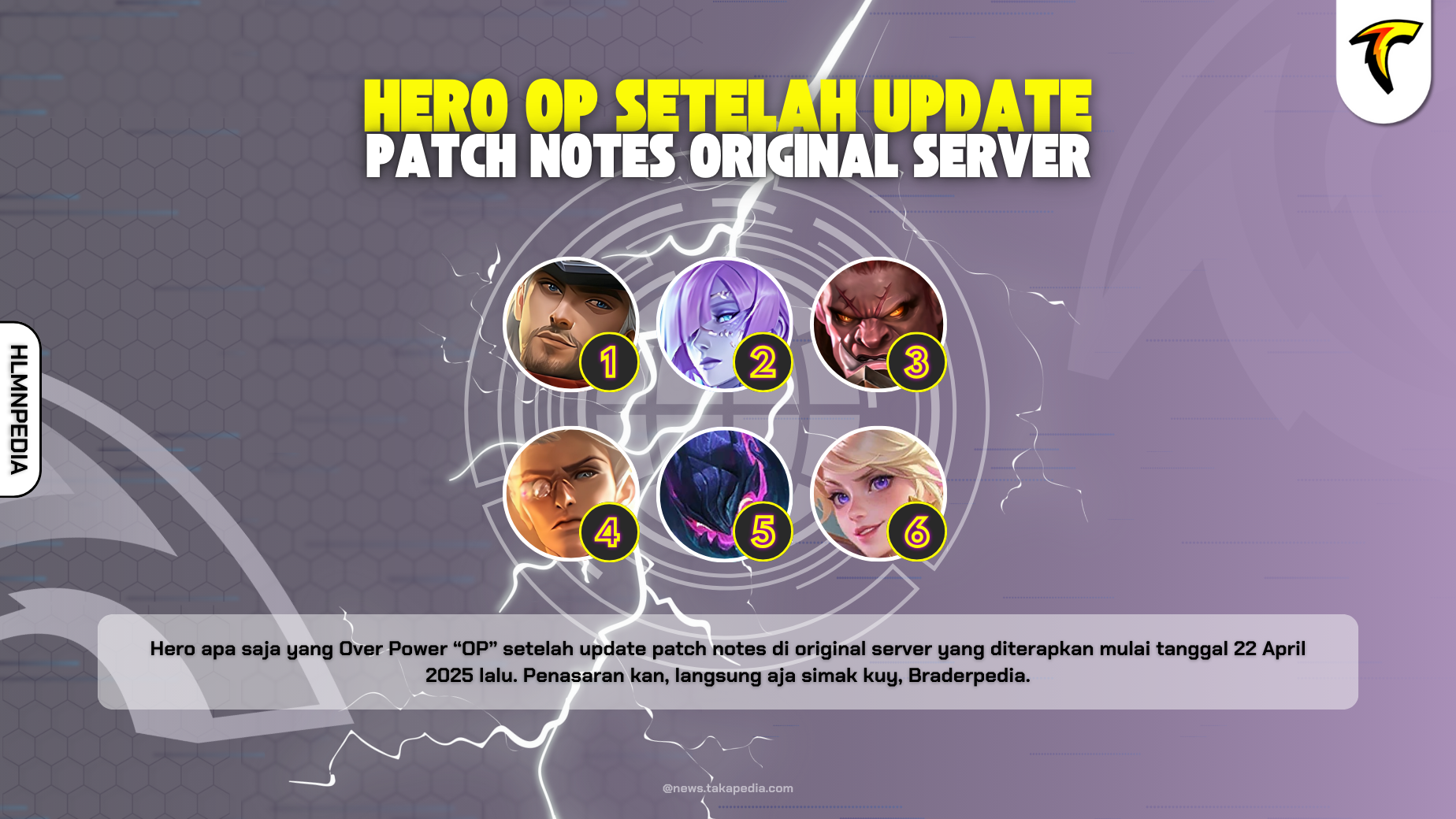 Hero Ini OP Setelah Update Patch Notes Original Server Mobile Legends (22 April 2025)