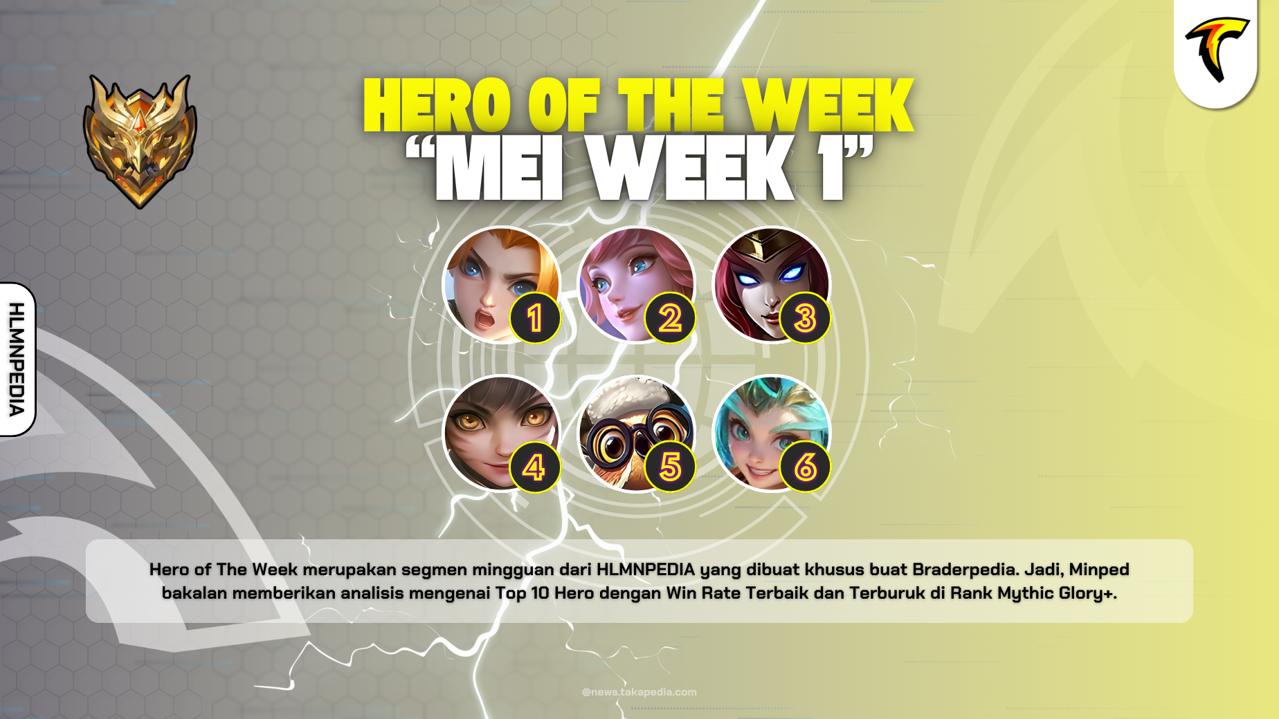Hero of The Week Episode 8 - May Week 1