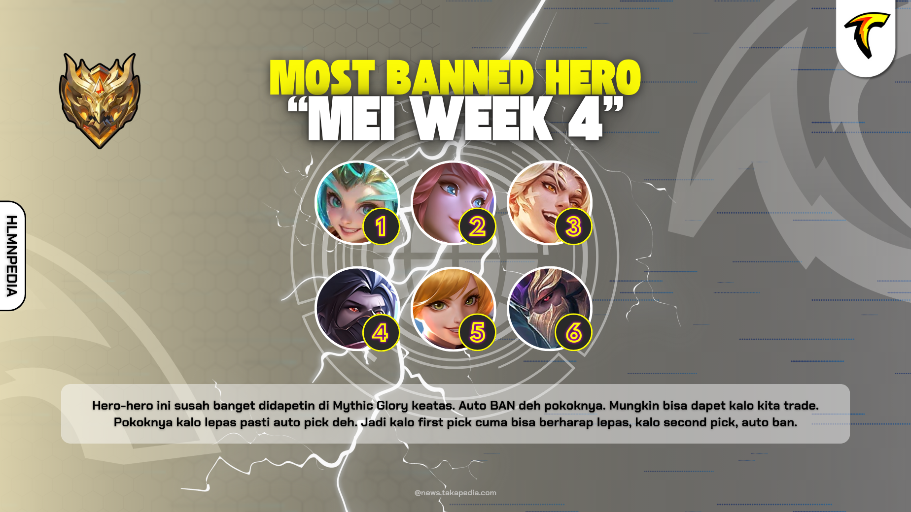 Most Banned Hero Mobile Legends Episode 8 - May Week 1