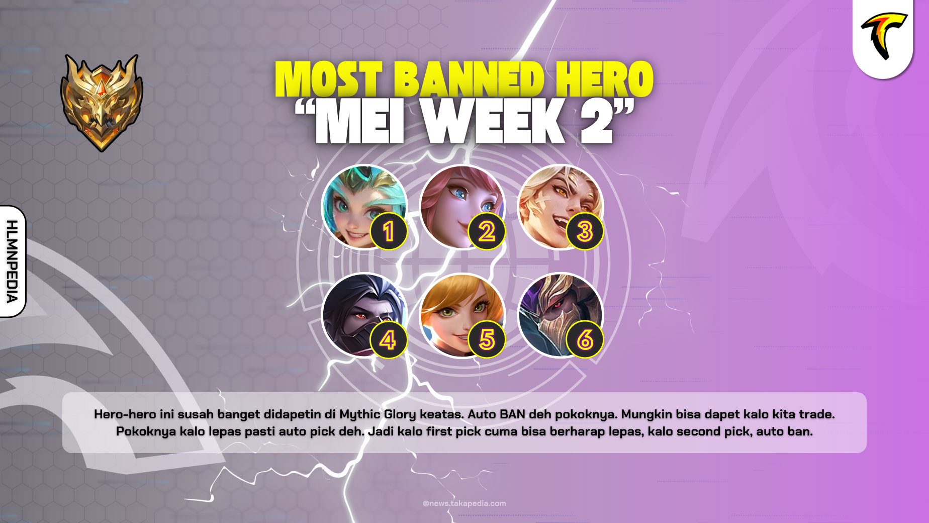 Most Banned Hero Mobile Legends Episode 9 - May Week 2