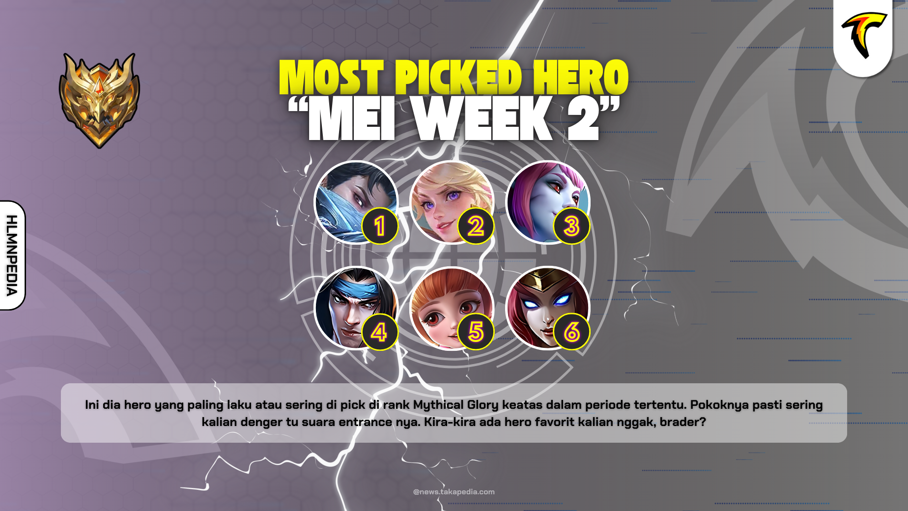 Most Picked Hero Mobile Legends Episode 1 - May Week 2