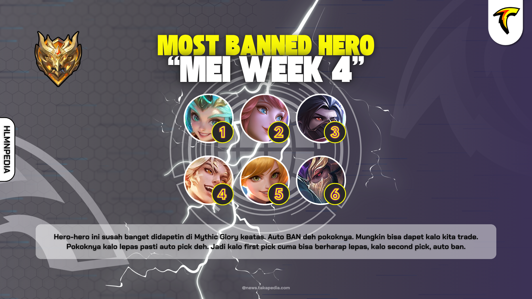 Most Banned Hero Mobile Legends Episode 11 - May Week 4