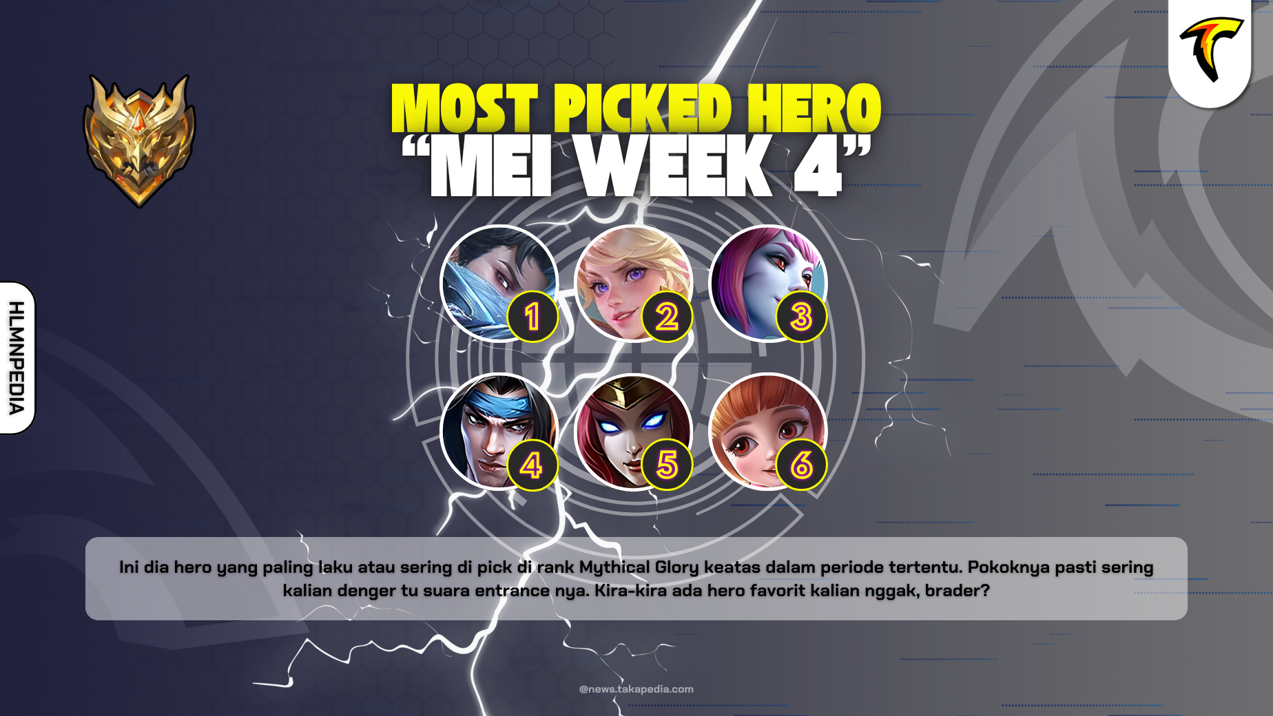 Most Picked Hero Mobile Legends Episode 3 - May Week 4