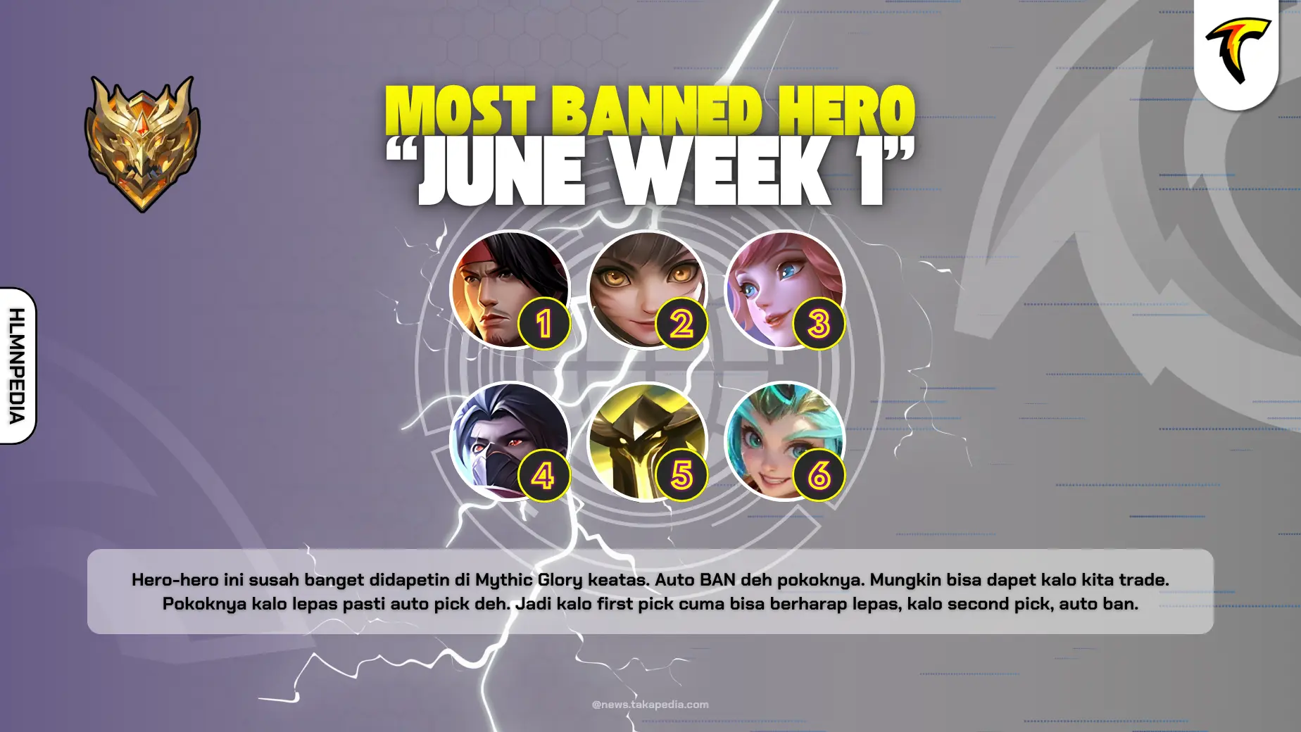 Most Banned Hero Mobile Legends Episode 12 - May Week 4