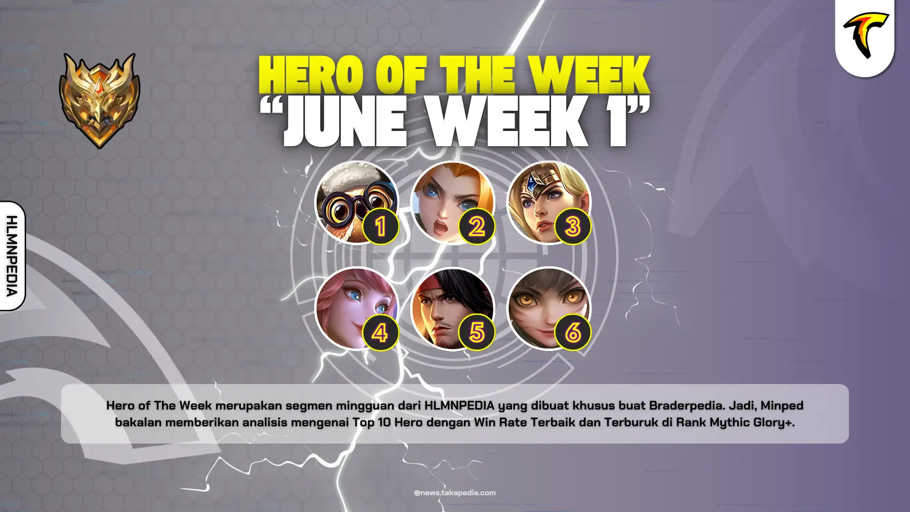 Hero of The Week Episode 12 - Juni Week 1