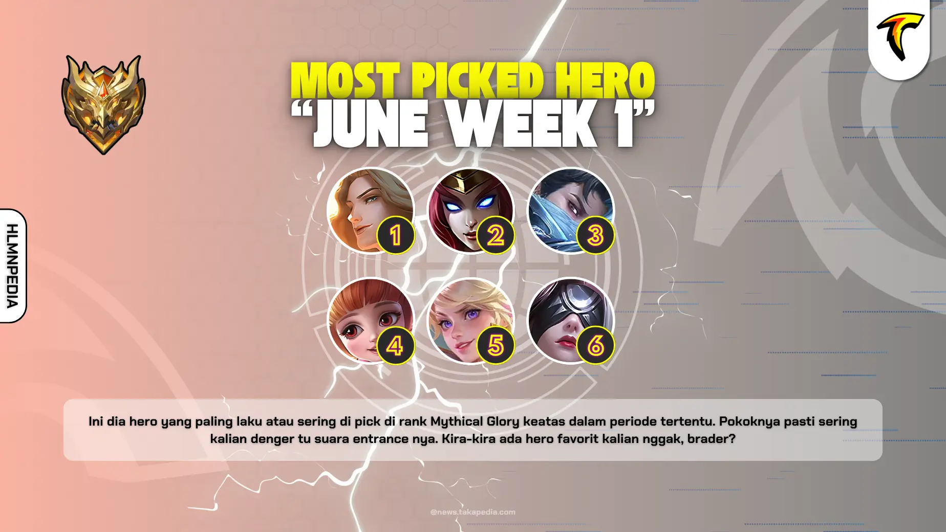 Most Picked Hero Mobile Legends Episode 4 - June Week 1