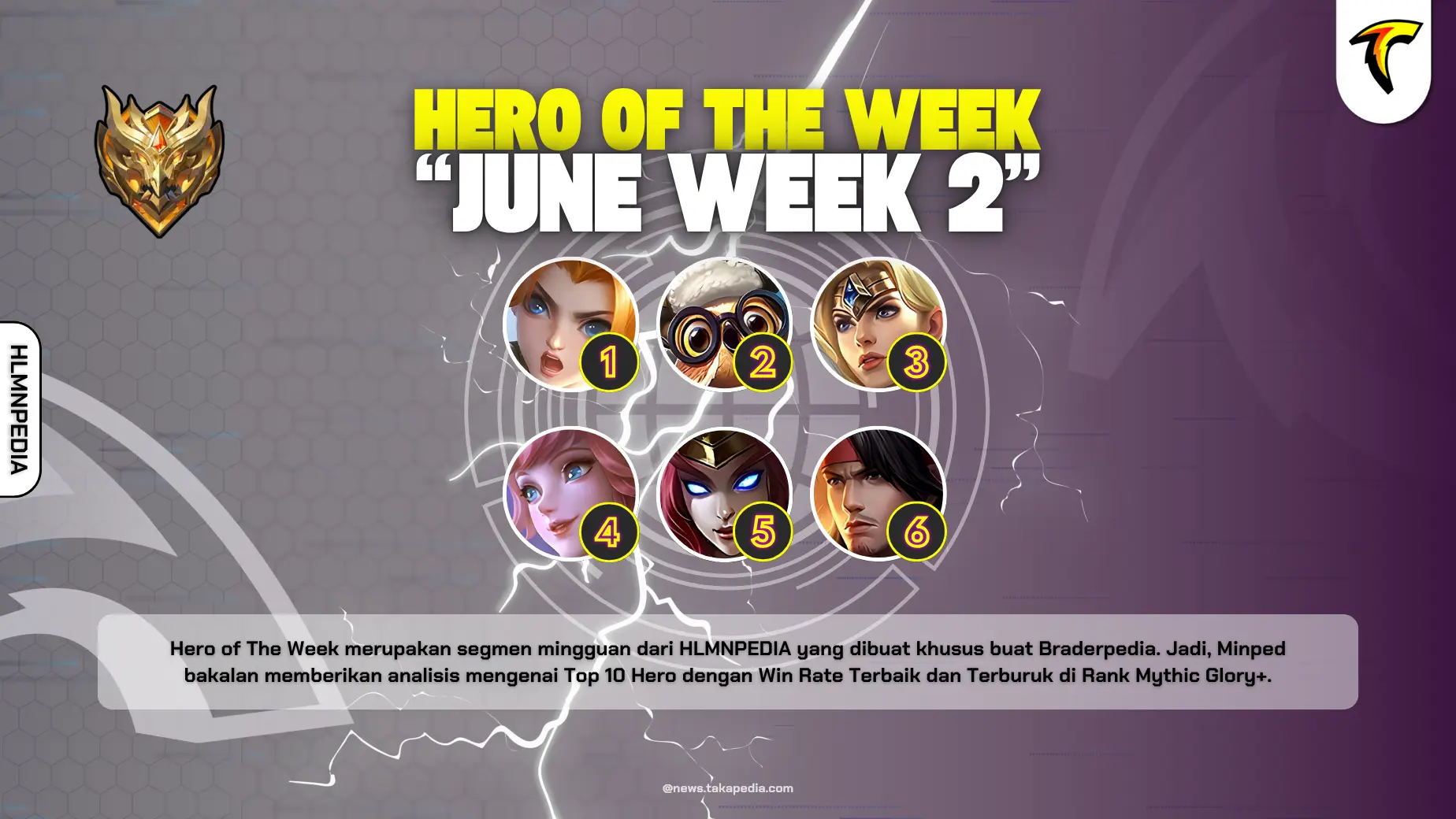 Hero of The Week Episode 13 - June Week 2