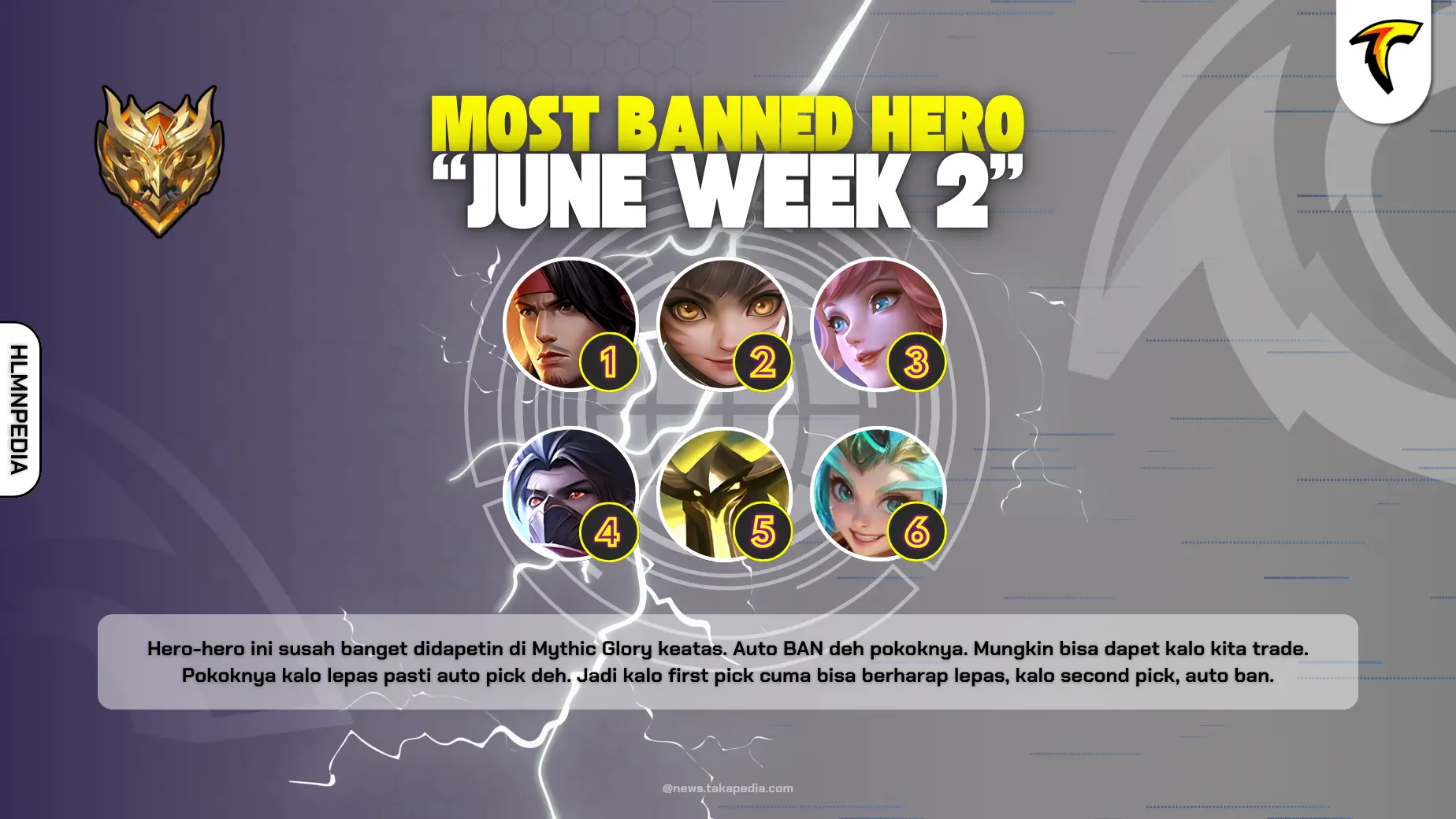 Most Banned Hero Mobile Legends Episode 13 - Juni Week 2