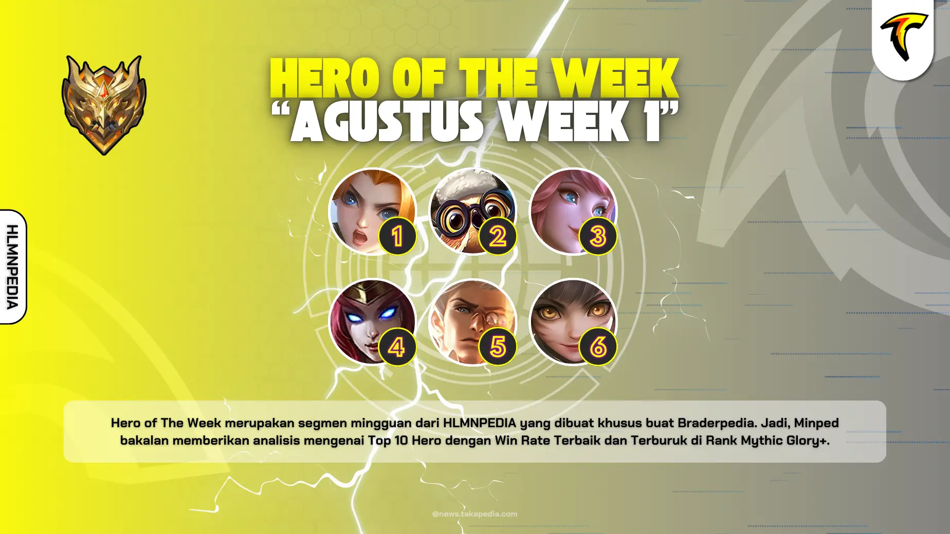 Hero of The Week Episode 14 - August Week 1