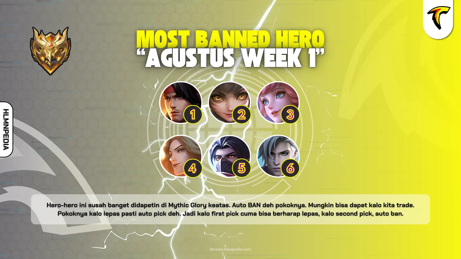 Most Banned Hero Mobile Legends Episode 14 - August Week 1