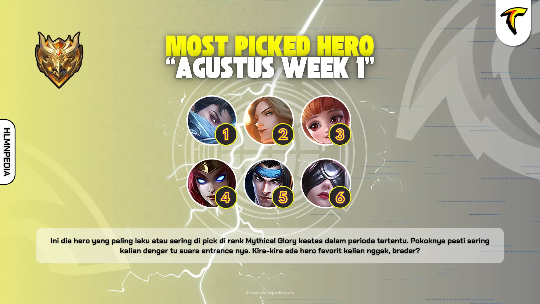 Most Picked Hero Mobile Legends Episode 6 - August Week 1