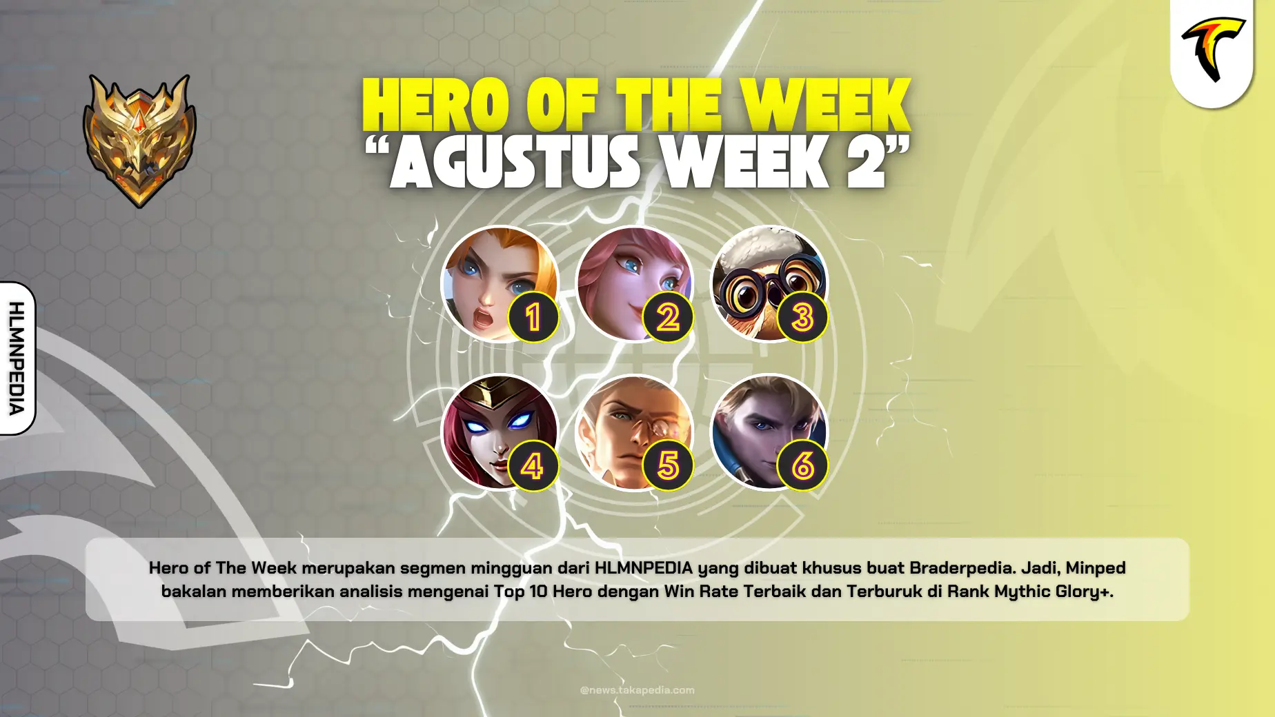 Hero of The Week Episode 15 - August Week 1