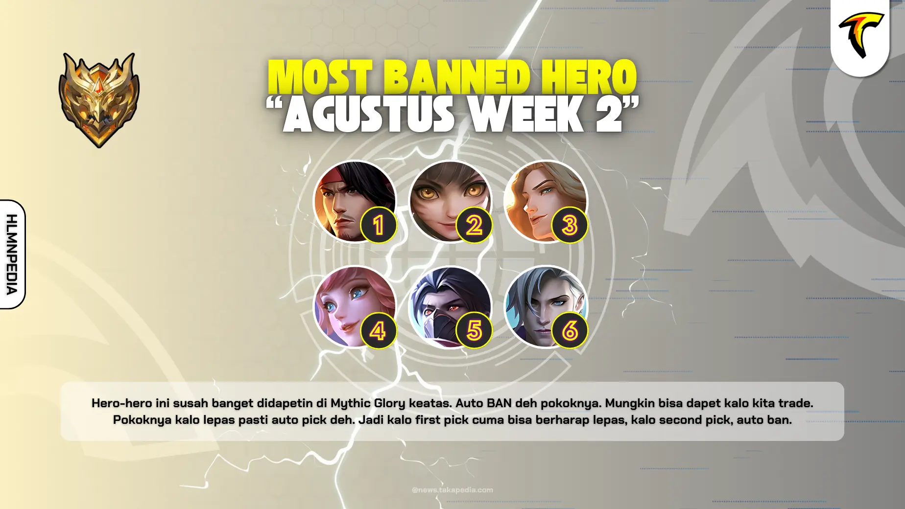 Most Banned Hero Mobile Legends Episode 15 - August Week 2