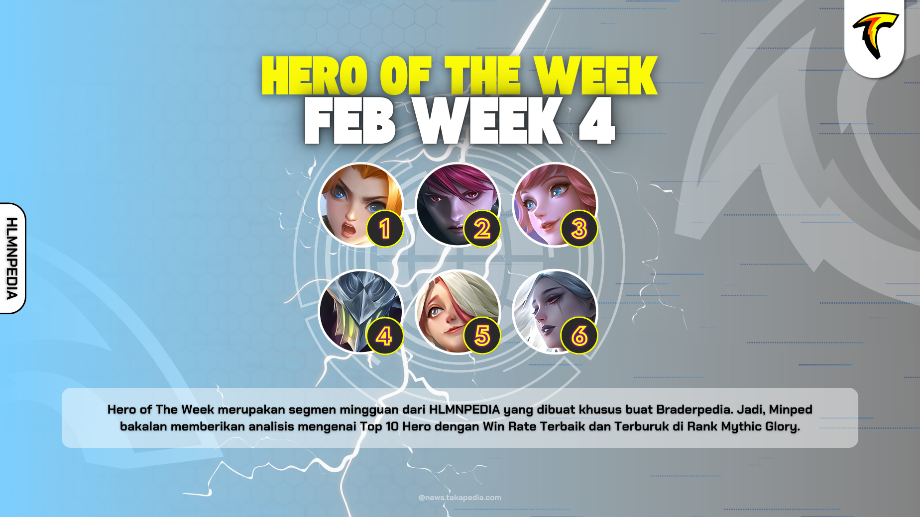 Hero Ini Paling Sering di Pick di Rank Mythical Glory - Hero of the Week Episode 4