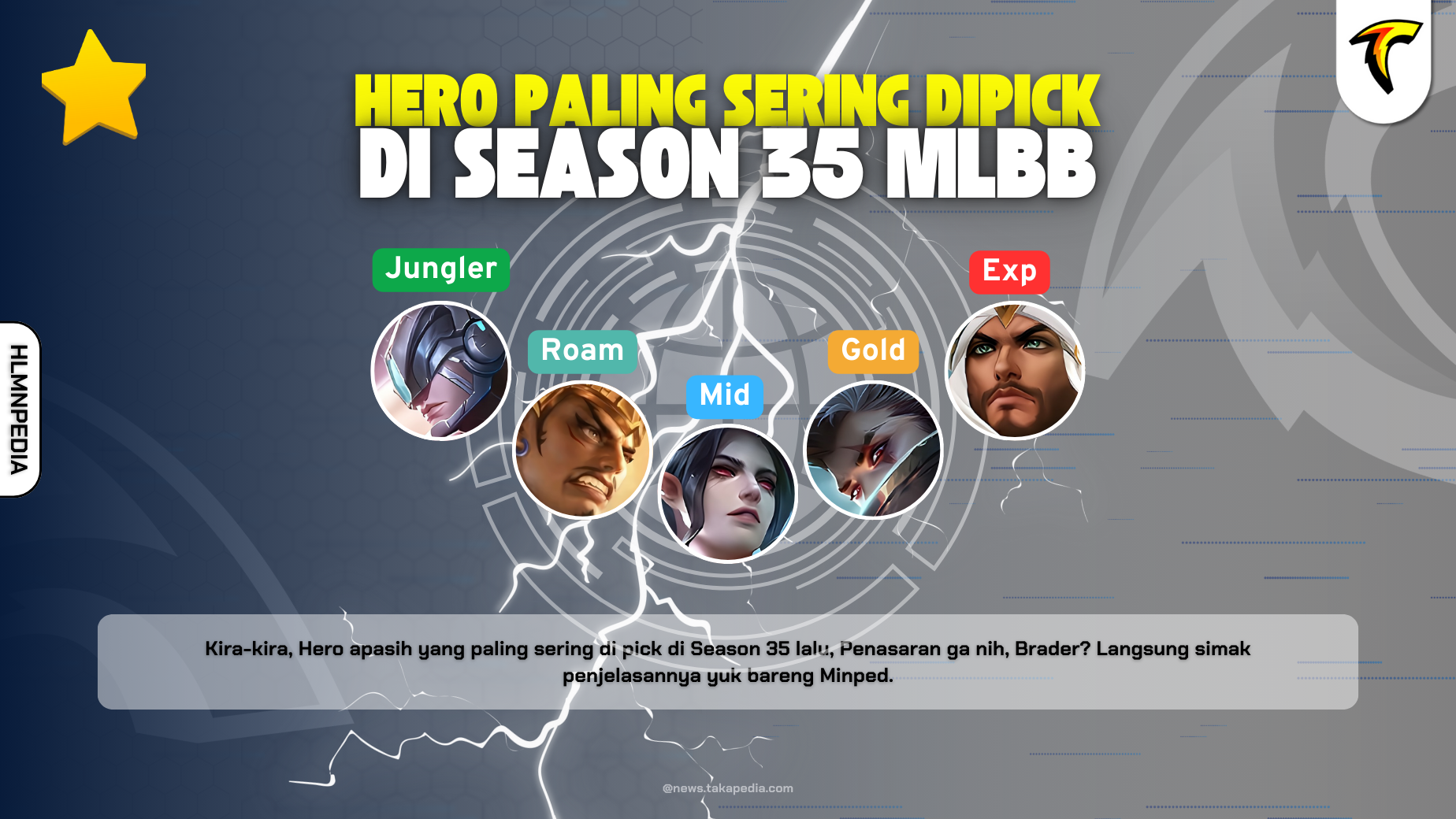 Hero yang Paling Sering di Pick di Season 35 - Recap Reset Season Mobile Legends