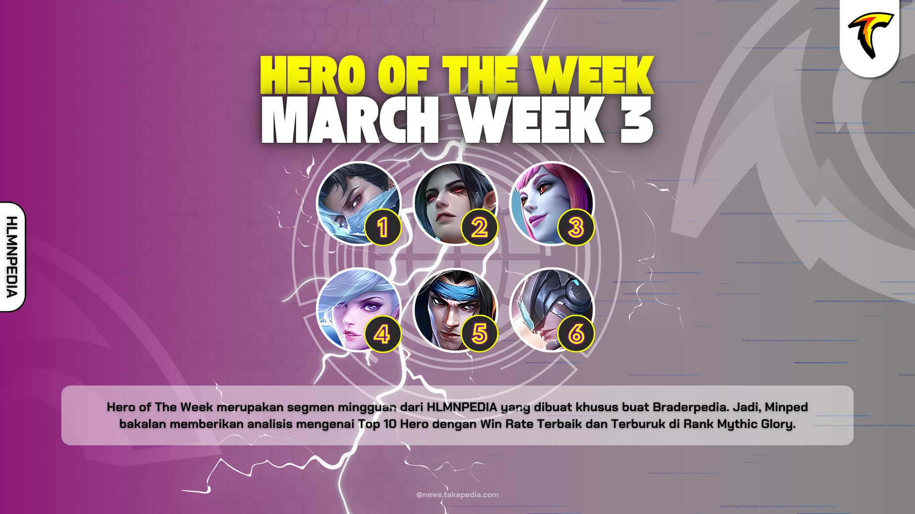 Hero of The Week Episode 6 - Most Picked Hero (March Week 3)