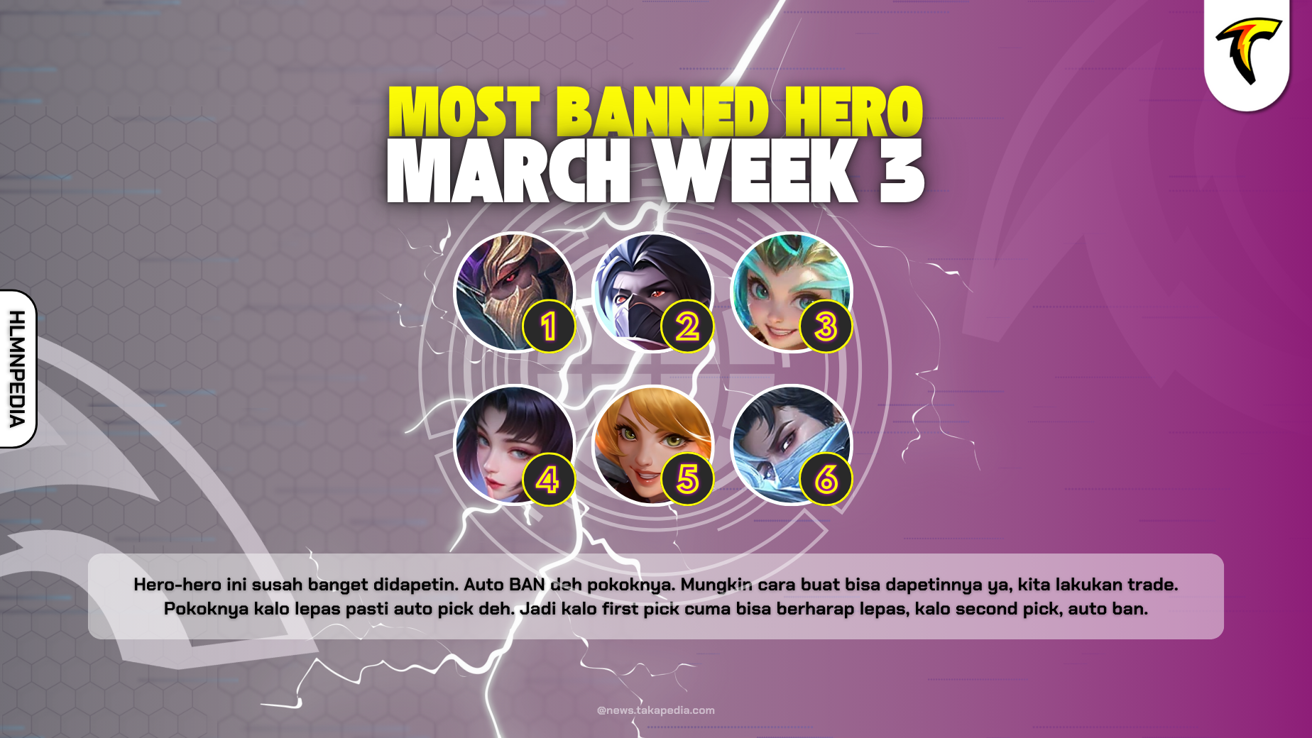 most ban hero march week 3