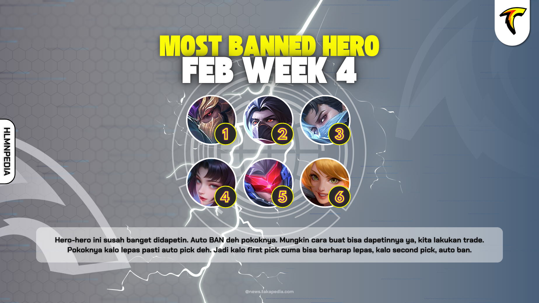 Most Banned Hero Mobile Legends Episode 4 - February Week 4