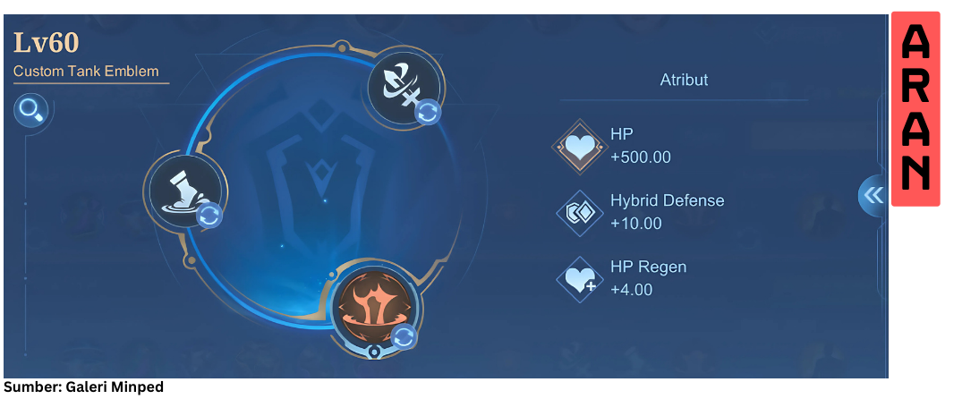 Emblem Set Khaleed TLID Aran