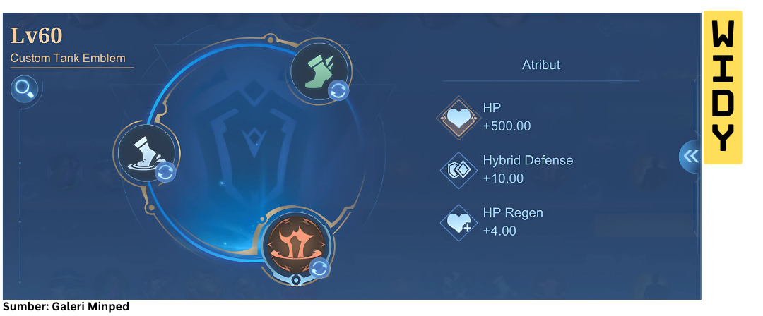 Emblem Set Khaleed TLID Widy